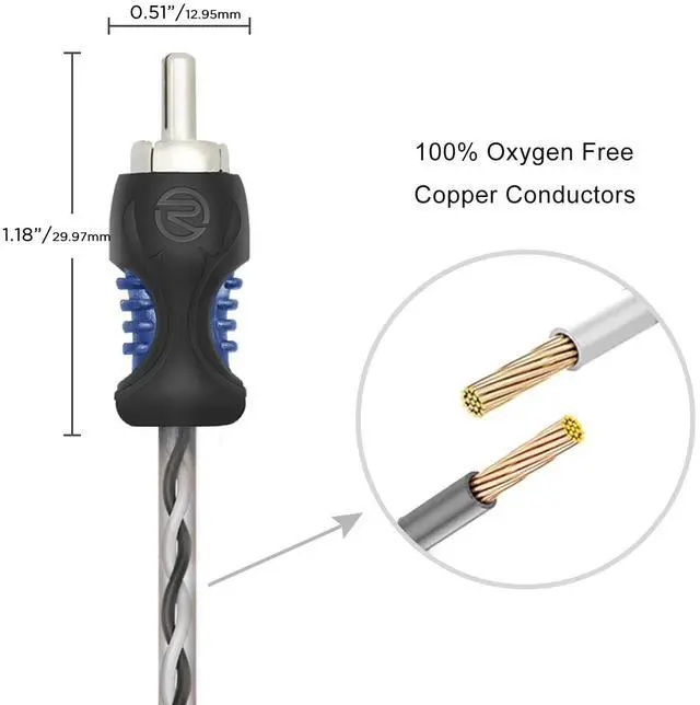 Alt view image 4 of 6 - RCI23 100% Oxygen Free Copper 3ft 2-Channel RCA Audio Cable, Twisted Pair with Noise Reduction