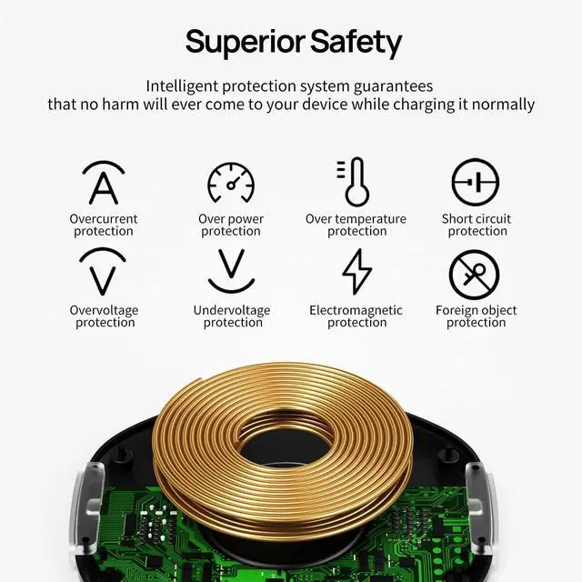 Alt view image 7 of 7 - Invisible Wireless Charger,30mm Under Desk Charger Mat, Furniture Table Nightstand Desktop Charging Station for iPhone17/16/15/14/13/12/Samsung/LG/Google Pixel Desk Essentials(with QC Adapter)