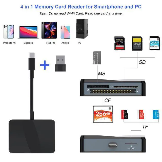 Alt view image 2 of 7 - SD Card Reader, 4 in 1 USB C to SD/TF/CF/MS Card Reader with USB to USB C Adapter Memroy Card Reader for iPhone 17/16/15 Pro Max iPad Pro MacBook Pro/Air iMac M4/M3/M2 Android Phone/Tablet PC (Black)