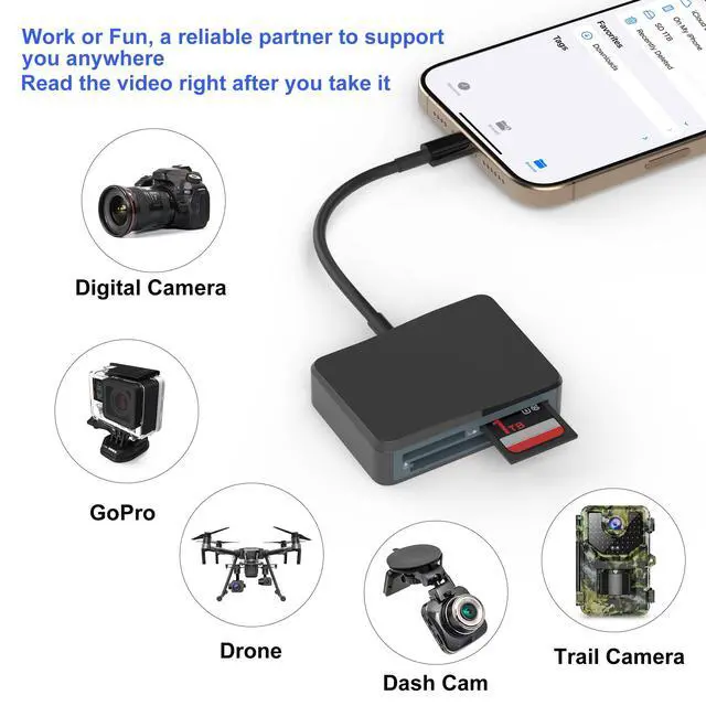 Alt view image 5 of 7 - SD Card Reader, 4 in 1 USB C to SD/TF/CF/MS Card Reader with USB to USB C Adapter Memroy Card Reader for iPhone 17/16/15 Pro Max iPad Pro MacBook Pro/Air iMac M4/M3/M2 Android Phone/Tablet PC (Black)