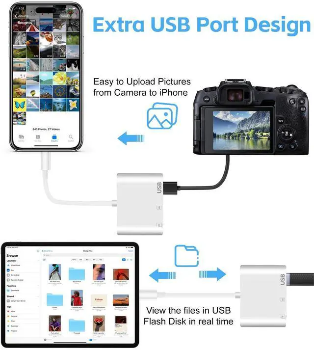 Alt view image 4 of 7 - SD Card Reader, USB 3.0 Type C High Speed to SD/TF Card Adapter for iPhone 17/16/15, Memory Card Reader with SD MicroSD Dual Slots for iMac/iPad/MacBook Pro/Air/Neo,Android Phone/Tablet