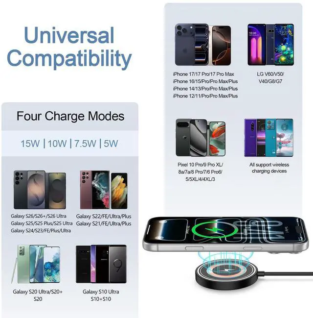 Alt view image 6 of 7 - Samsung S26 Ultra Wireless Charger Fast Charging Pad Magnetic Charger for Samsung Galaxy S26 Plus/S25 Ultra/S24/S23/S22/2Pack 15W Fast Magsafe Charger Pad with USB A Adapter for iPhone 17 Pro/16/15/14