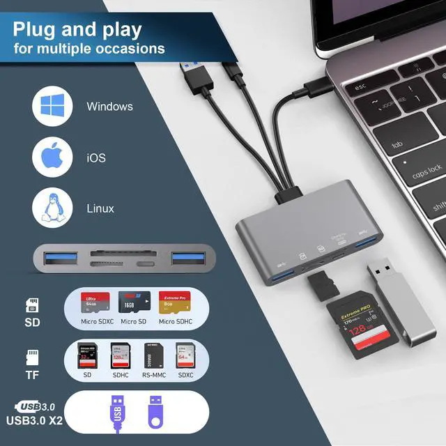 Alt view image 4 of 5 - 5-in-1 SD Card Reader,High-Speed USB 3.0 Adapter for Phone/Pad USB C/A Devices with TF&SD Card Slots, Supports SD/TF/SDHC/SDXC/MMC