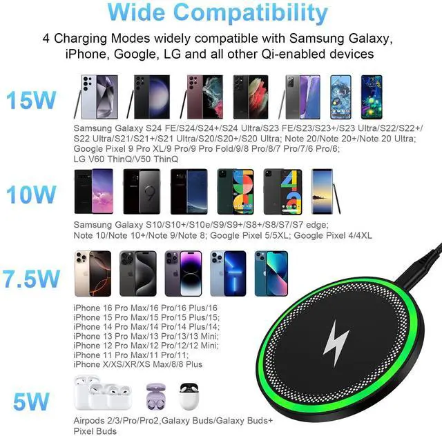 Alt view image 4 of 7 - for Samsung Wireless Charger Pad for Galaxy S25 FE S25 Ultra S24FE S24 S23 S22 S21 Z Fold/Flip 7, 15W Fast Wireless Charging Station with 18W Adapter for iPhone 17 16 15 14 13,Google Pixel 10 9 Pro XL