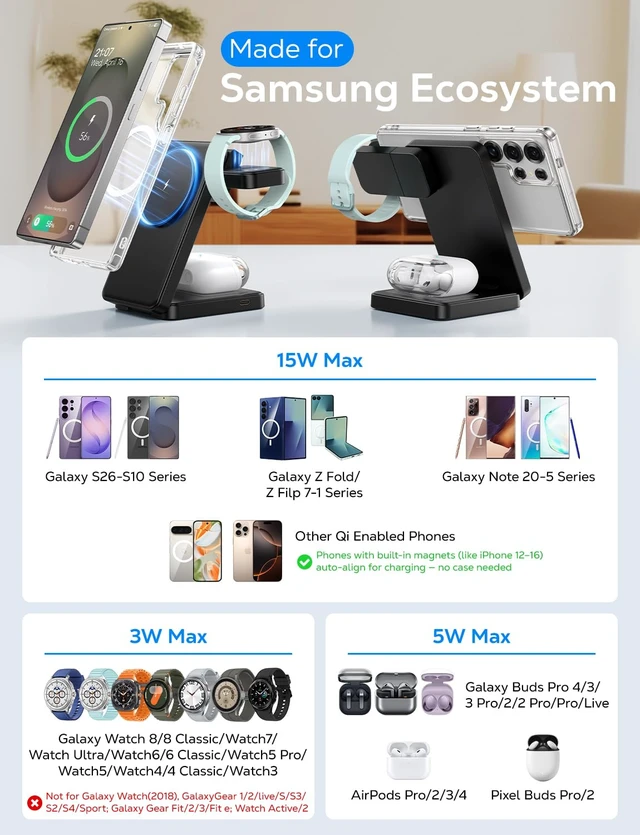Alt view image 2 of 7 - Magnetic Foldable Wireless Charger for Samsung, 3 in 1 Mag-Safe Fast Charging Station for Galaxy S26 S25 S24 Ultra Plus/Z Fold/Z Flip 7 6 5, Charger Stand for Galaxy Watch Ultra 8 7 6 Classic & Buds