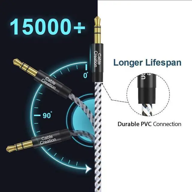 Alt view image 5 of 7 - 2-Pack 3.5mm Audio Cable 3FT/0.9m, 90 Degree Stereo Jack 3.5mm Aux Cable for Headphone, Phone, 2018 Mac mini, Surface Dock, iPhones, Speaker, Tablets, Laptops, Car Stereo & More