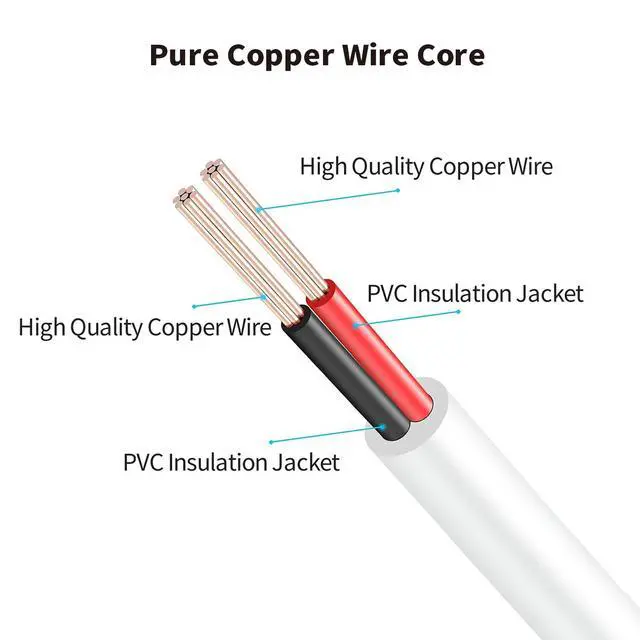Alt view image 7 of 7 - 36W 12V 3A/3000mA Power Supply Adapter 6ft Cord DC Power Cable to 110-240V AC Adapter UL/CE/FCC Certified 5.5mmx2.1mm DC Plug with LED Terminal Connector for LED Strip Light,CCTV Camera(White)