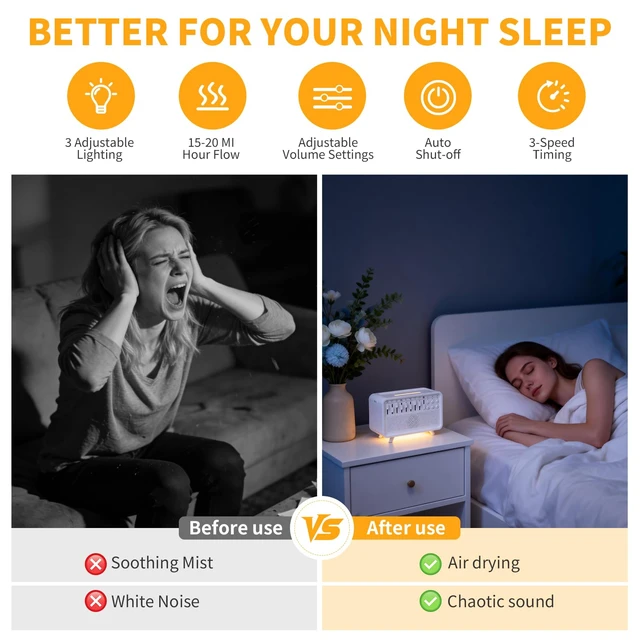 Alt view image 2 of 7 - 4-in-1 White Noise Sleep Sound Machine with Humidifier, Diffuser, Bluetooth Speaker & Night Light, 8 Natural Sounds, USB Powered, Timer, Sound Machine for Sleeping Adults and Baby, Bedroom, Yoga