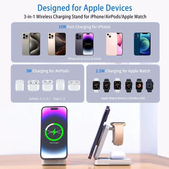 Alt view image 5 of 7 - 3-in-1 Travel Magnetic Charging Station for iPhone 17/17 Pro/17 Pro Max/Air/16 15 14 13 12 Pro Max Plus mini/Apple Watch/Airpods, Foldable Portable Wireless Charger Stand with Night Light-White