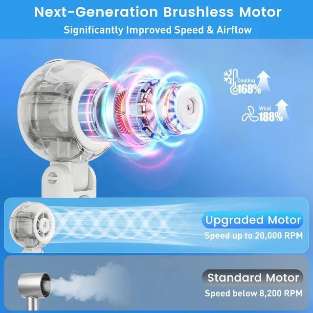 Alt view image 2 of 7 - Portable Fan Handheld, Powerful Cooling Misting Fan Rechargeable, LED Display, 100 Speed Stepless Control, 155° Foldable, 4 IN 1 Personal Mist Fan for Outdoor, Travel, Makeup, Gifts for Men Women
