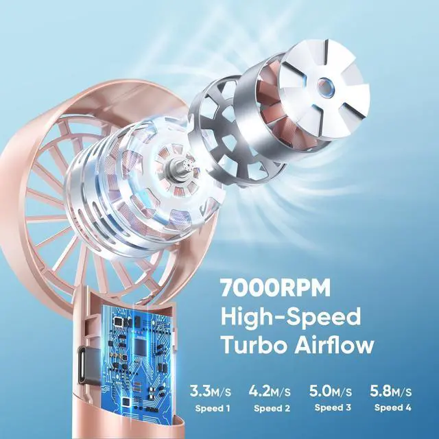 Alt view image 2 of 7 - Portable Handheld Turbo Fan, Mothers Day Gifts for Mom Her Women Girl, Cool Metal Body, Rechargeable Battery Personal Fan, Mini Pocket Fans for Camping Outdoor Travel Cruise Makeup Essentials