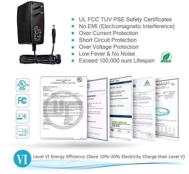 Alt view image 4 of 7 - UL Listed 12V 3A 36W Power Supply AC DC Switching Adapter, 12 Volt 3 Amp AC/DC Wall Wart Converter Transformer, 100-240v 50 60HZ Input with 12vdc 3000ma Output