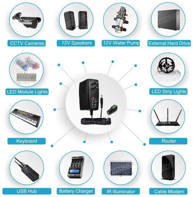 Alt view image 7 of 7 - UL Listed 12V 3A 36W Power Supply AC DC Switching Adapter, 12 Volt 3 Amp AC/DC Wall Wart Converter Transformer, 100-240v 50 60HZ Input with 12vdc 3000ma Output