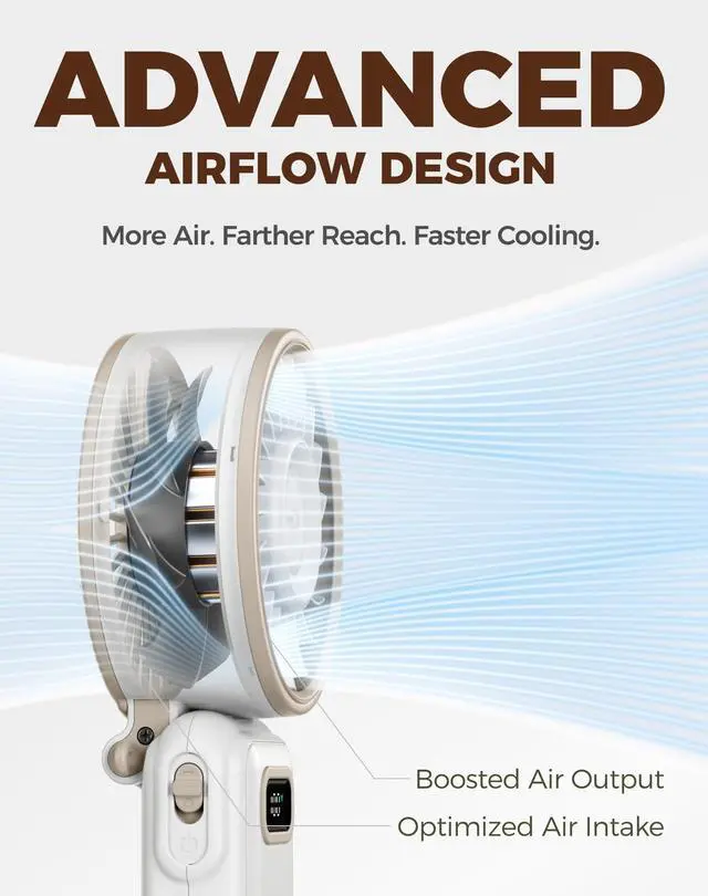 Alt view image 3 of 7 - Portable Turbo Fan, 100 Speed Handheld Fan with Strong Airflow, Foldable 4 in 1 Personal Fan for Neck, Desk & Travel, USB-C Rechargeable, Lightweight for Summer, Concerts & Outdoor Use