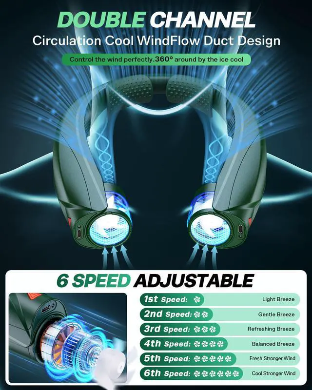 Alt view image 4 of 7 - Hand Free Portable Neck Fan with LED Book Light for Men & Women | Comfortable Silicone Made, 6-20 Hours Long Lasting, 6 Adjustable Speeds, Ultra Quiet Personal Neck Cooler for Indoor Outdoor
