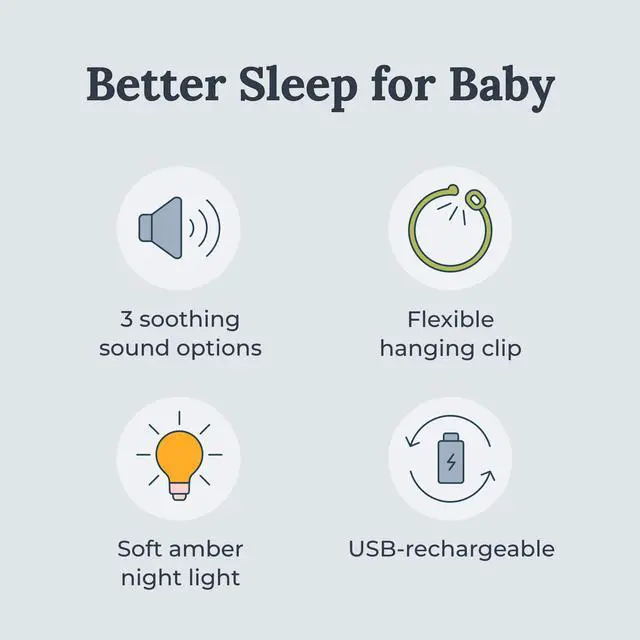 Alt view image 2 of 7 - Hushh Portable White Noise Sound Machine for Baby, 3 Soothing Natural Sounds with Volume Control, Compact Size, Noise Canceling for Sleep Aid, Office Privacy, & Meditation, Registry Gift