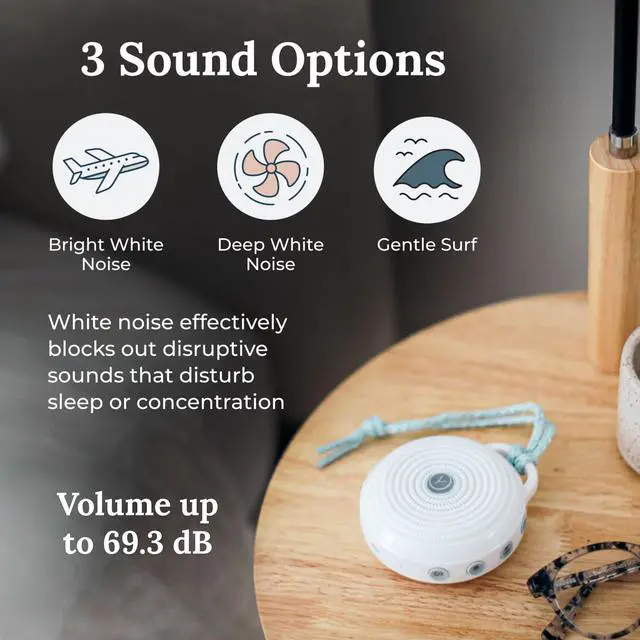 Alt view image 3 of 7 - Portable White Noise Sound Machine, 3 Soothing Natural Sounds with Volume Control, Sleep Therapy For Adults, Kids & Baby, Noise Cancelling for Office Privacy & Meditation, Registry Gift