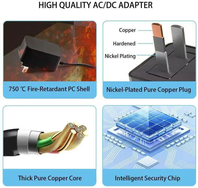 Alt view image 3 of 7 - 12V Power Supply 2A 12 Volt AC Adapter 100-240v 50-60hz Switching Adapter with 5.5 x 2.1mm DC Plug and 8 Tips Power Cord for LED Strip Light, CCTV Camera, Router, BT Speaker DC12V Transformer 1.5m