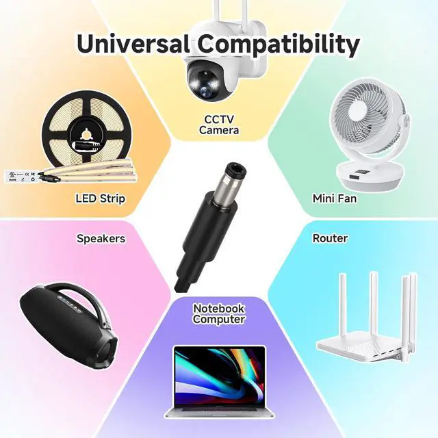 Alt view image 6 of 7 - 24V 5A 120W Power Supply Adapter ETL Listed 100-240V AC to 24V DC Converter Class 2 Power Supply, 5.5x2.1mm Jack for for Low Voltage LED Strip Lights, CCTV, Router, Electronics