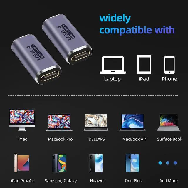 Alt view image 4 of 5 - GHQXZT 100W USB C Female to Female Adapter (2 Pack), USB Type C Coupler Extender, Compatible with Thunderbolt 4/3, Support up to 40Gbps Data Transfer and 8K@60Hz Video
