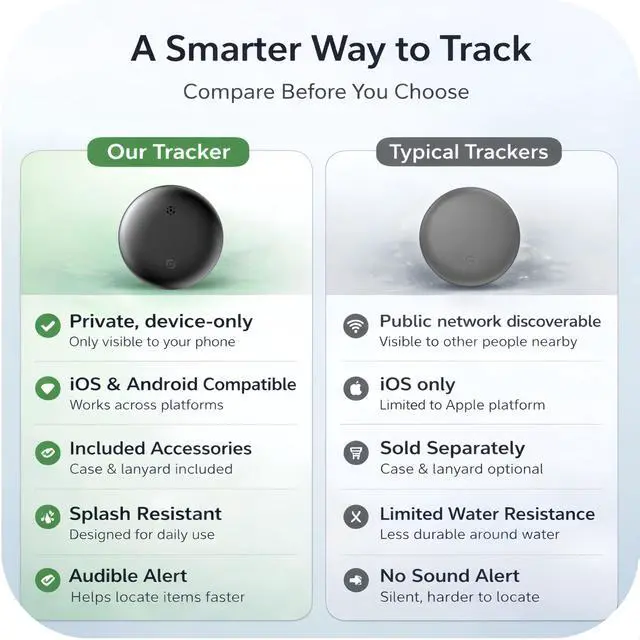 Alt view image 7 of 7 - Bluetooth Tracker Works with Apple Find My & Android Find Hub Key Finder for Keys & Pet Collar, No Monthly Fee, Loud Alarm, Replaceable Battery(2 Pack, White)