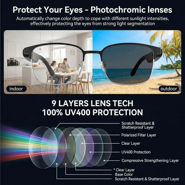 Alt view image 5 of 7 - AI Smart Translation Glasses, Photochromic Lenses | 164 Language Voice Translator,Open-Ear Bluetooth with Speakers, Lightweight 170mAh Battery, For Men Women Travel and Work