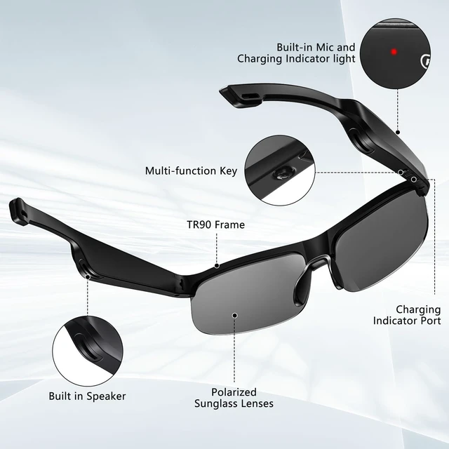 Alt view image 7 of 7 - Smart Bluetooth Audio Glasses, Polarized UV Protection Open-Face Sunglasses, Built-in Voice Assistant, Unisex, Suitable for Outdoor and Cycling Use