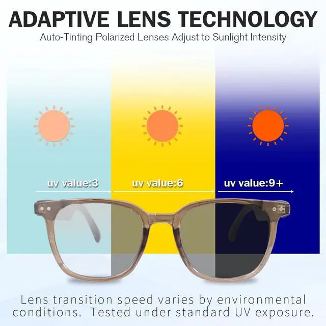 Alt view image 2 of 7 - Smart Glasses, Polarized Sunglasses with Color Changing Lenses, IP65 Waterproof, Touch Control, Hands Free Calling, Transparent Stylish Frame Bluetooth Glasses Compatible with Android & IOS(Blue)
