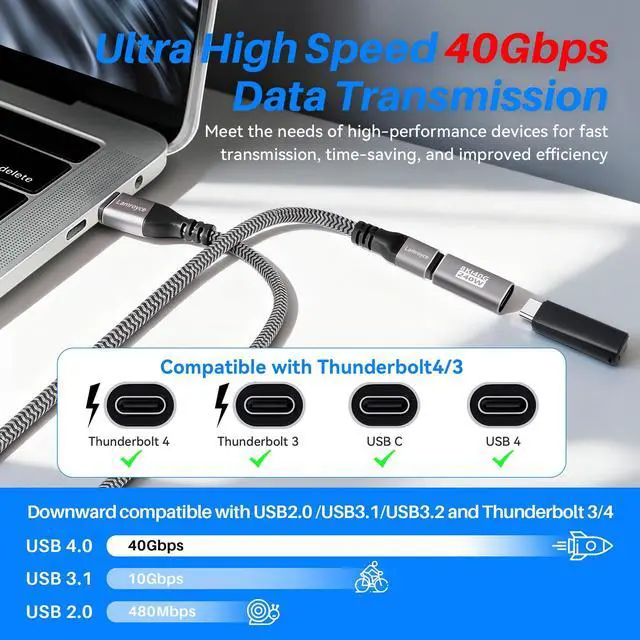 Alt view image 3 of 5 - 240W USB Type-C Coupler 4 Pack, USB 4.0 Type C Female to Female Extender Adapter Connector Support 240W PD 3.1 Fast Charging,40Gbps Data Transfer,8K@60Hz Video Output (Compatible with Thunderbolt 4/3)