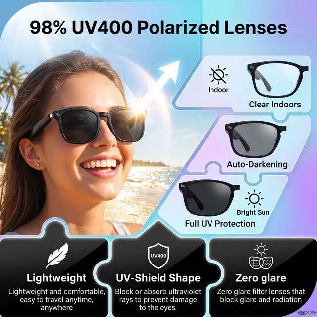 Alt view image 4 of 7 - AI Smart Glasses, 164 Language Translation Glasses, Bluetooth Glasses with Speakers for Music and Calls, Photochromic Lenses, 170mAh Battery for Men Women, Travel, Work and Sports
