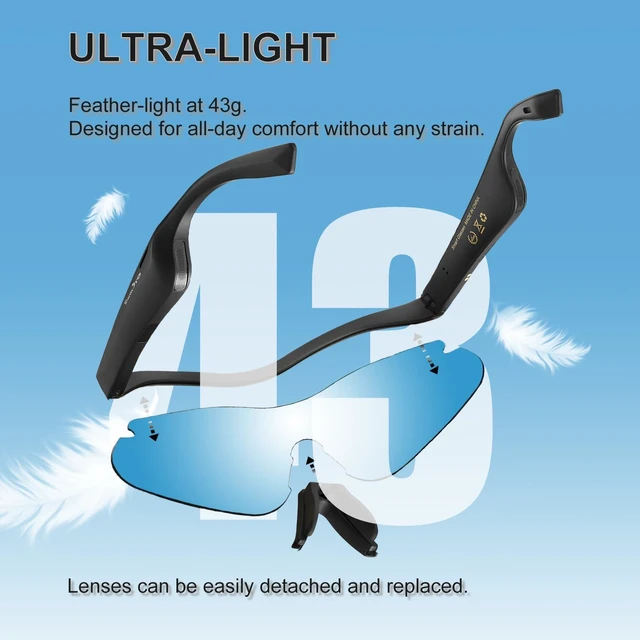 Alt view image 4 of 6 - Smart Glasses,AI Glasses,Bluetooth Sunglasses for Men/Women 150+ Languages Real-time Translation,Nano IPX7 Waterproof,Open Ear Headphones,Phone Voice/Touch Control Travel Cycling