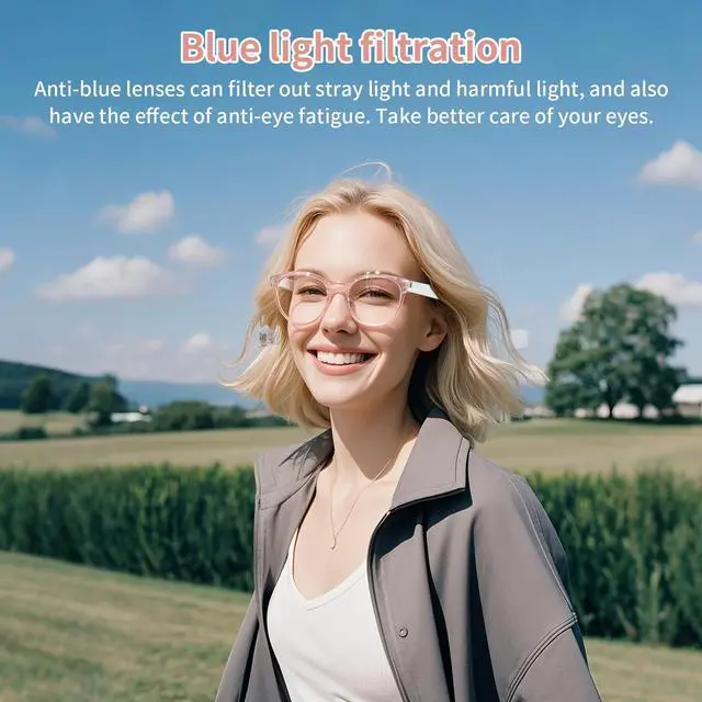 Alt view image 4 of 6 - AI Smart Glasses with Real-Time Translation, Wireless Bluetooth 5.3, Smart Simultaneous Interpretation for 160+ Languages, Open-Ear Design,Clear Frame Blue Light Glasses for Woman Travel,Work
