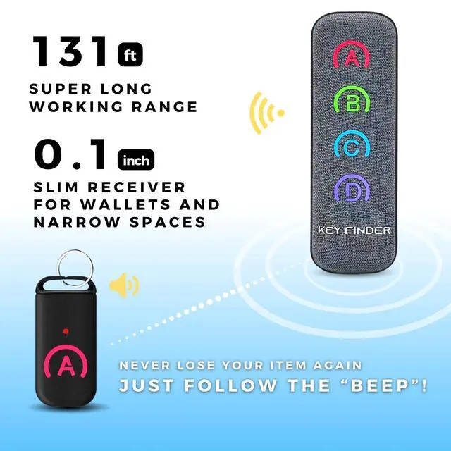 Alt view image 3 of 6 - Key Finder Locator: New Fabric Wireless Slim RF Key Wallet Finder Item Locator with 80dB Loud Sound and 131ft Working Range, 1 Transmitter + 4 Receivers (Grey)