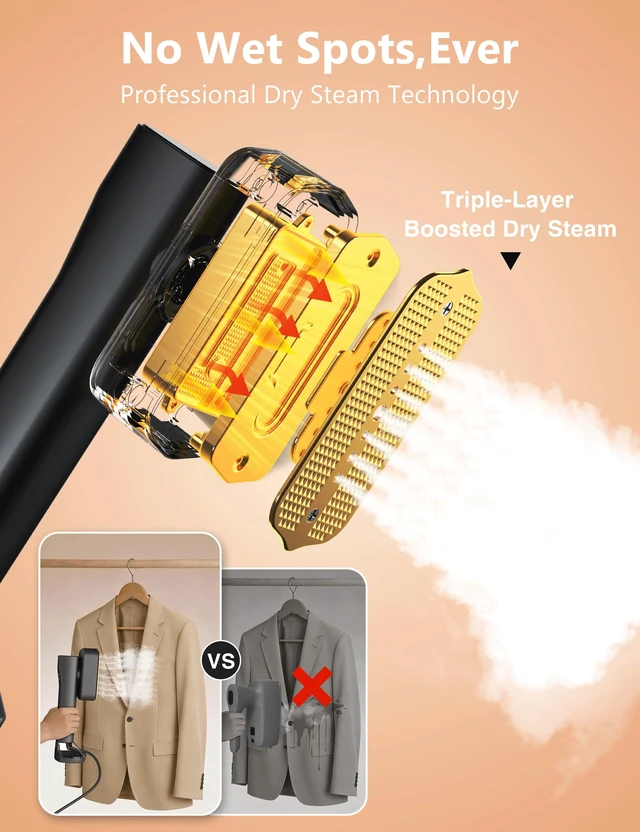 Alt view image 4 of 7 - Steamer for Clothes,Portable Handheld Garment Steamer, 200ml Capacity,1000W 15s Fast Heat-UP, Leak-Proof Fabric Wrinkle Remover Ceramic Panel, 2-in-1 Dry & Wet Iron for Home and Travel -Black&Golden