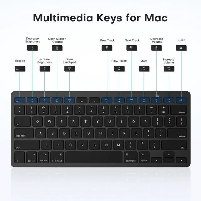 Alt view image 7 of 7 - Bluetooth Keyboard Compatible with Mac, Compact Wireless Keyboard Compatible with MacBook Pro/Air, iMac, Mac mini/Pro Laptop and PC, Dark Black