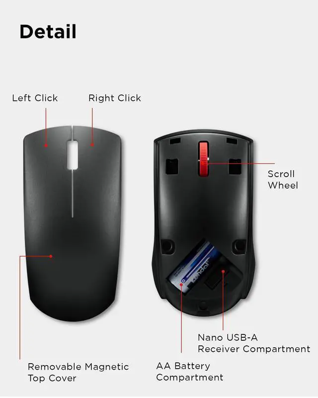 Alt view image 7 of 7 - Wireless Mouse (WL150) - 2.4G Nano USB-A Ambidextrous Ergonomic Mouse 3-Million Clicks, 1,000 DPI Portable Compact Cordless Design - Computer & Laptop Accessories