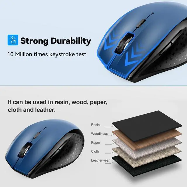 Alt view image 5 of 6 - Bluetooth Mouse, Wireless Silent 6 Buttons 2-Yr Battery, Blue