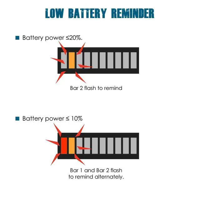 Alt view image 4 of 7 - RL-BI003 LED Battery Level Meter