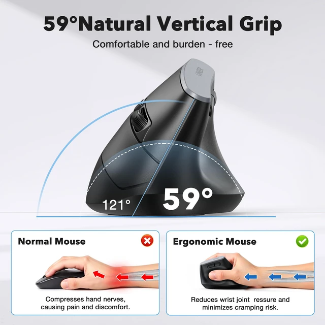 Alt view image 2 of 7 - Vertical Ergonomic Mouse, Tri-Mode Wireless, 12-Month Battery Life | Wireless Bluetooth 5.0/4.0 and 2.4GHz USB Receiver, 4 Adjustable DPI, Office Cordless Mouse for iPad, Laptop, Mac, PC