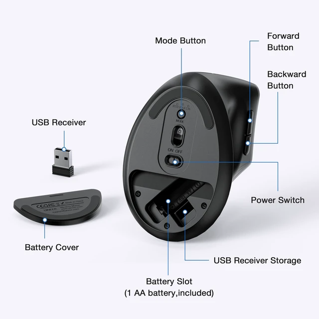 Alt view image 7 of 7 - Vertical Ergonomic Mouse, Tri-Mode Wireless, 12-Month Battery Life | Wireless Bluetooth 5.0/4.0 and 2.4GHz USB Receiver, 4 Adjustable DPI, Office Cordless Mouse for iPad, Laptop, Mac, PC