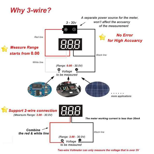 Alt view image 4 of 7 - Pack of 5 Three-Wire Calibratable DC 0~30V Blue Digital Mini Voltmeter Gauge Tester Mount Car Motorcycle Battery Monitor Volt Voltage Meter 0.36" Blue LED Display Panel