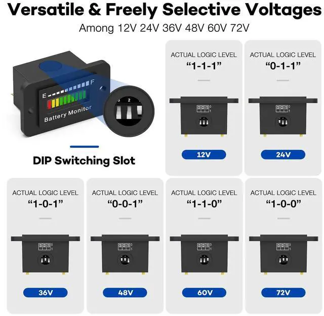 Alt view image 4 of 6 - 12V 24V 36V 48V 60V 72V LED Battery Monitor Meter Battery Fuel Gauge Indicator ELMCONFIG BM210 Lead-Acid&Lithium ion Battery Tester for Golf CART Yamaha Club CAR EZGO Stacking Machine Motorcycle