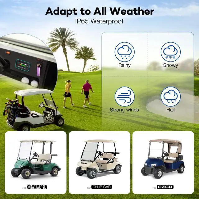 Alt view image 2 of 6 - 12V 24V 36V 48V 60V 72V LED Battery Monitor Meter Battery Fuel Gauge Indicator ELMCONFIG BM210 Lead-Acid&Lithium ion Battery Tester for Golf CART Yamaha Club CAR EZGO Stacking Machine Motorcycle