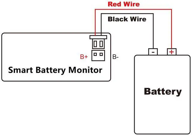 Alt view image 7 of 7 - Waterproof Battery Monitor12v 24v 36v 48v 60v 72v ,Car Motorcycle Golf cart Battery Meter Digital Battery Capacity Remaining Capacity Percentage Tester with Buzzer Alarm and TemperatureBule