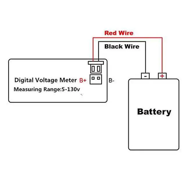 Alt view image 7 of 7 - IPX8 DC5-130V Waterproof Voltmeter Digital Display Battery Voltage Tester