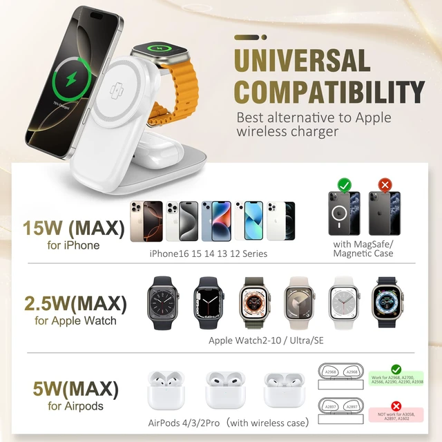 Alt view image 2 of 7 - 2026 new Portable Wireless Charger, Fast Max Charging for iPhone 17/16/15/14/13/12 Pro Max, 3 in 1 Charging Station for Apple Watch 103 & AirPods Pro/4/3White