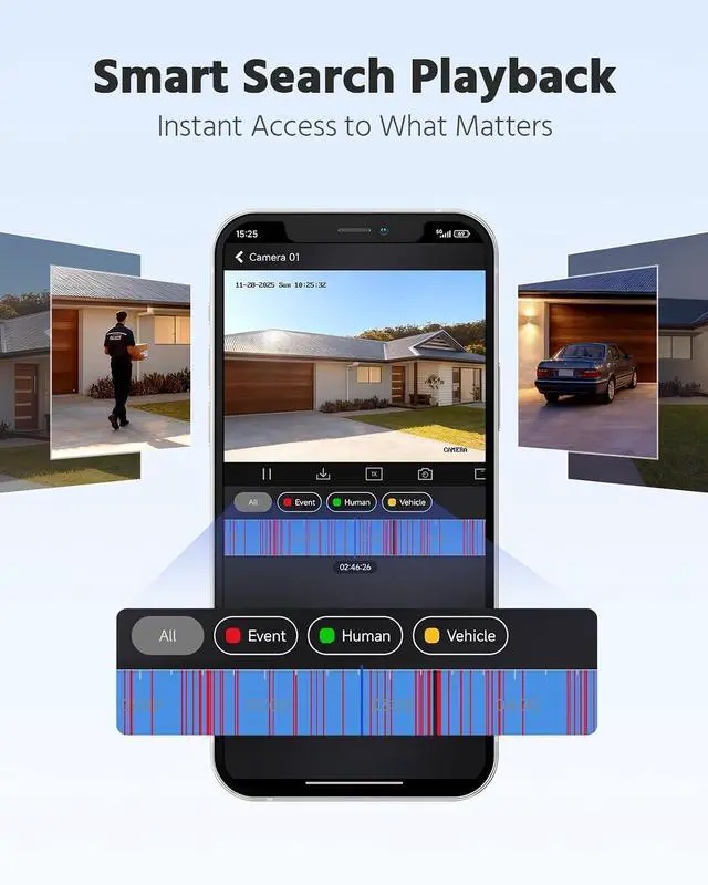 Alt view image 7 of 7 - ANNKE 5MP 2-Way Audio Security Camera System, 8CH 3K Lite H.265+ DVR with AI Human/Vehicle Detection, 8X 3K CCTV Bullet Analog Wired Cams, Smart Dual Light, Easy Remote Access, IP67, 2TB HDD, White