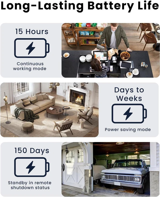 Alt view image 3 of 7 - 4K Mini Hidden Camera, Dual-Band 2.4/5GHz WiFi Indoor Security Camera with AI Human Detection, Night Vision, Cloud/SD Storage, Up to 150-Day Standby Battery