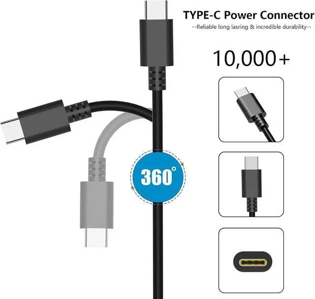 Alt view image 2 of 3 - 165W USB C Laptop Charger fit for Dell Precision 5680 5690 Pro Max 16
