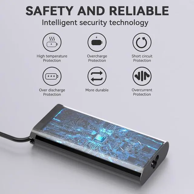 Alt view image 6 of 7 - 2026 165W USB C Charger Compatible with Dell Precision,Pro